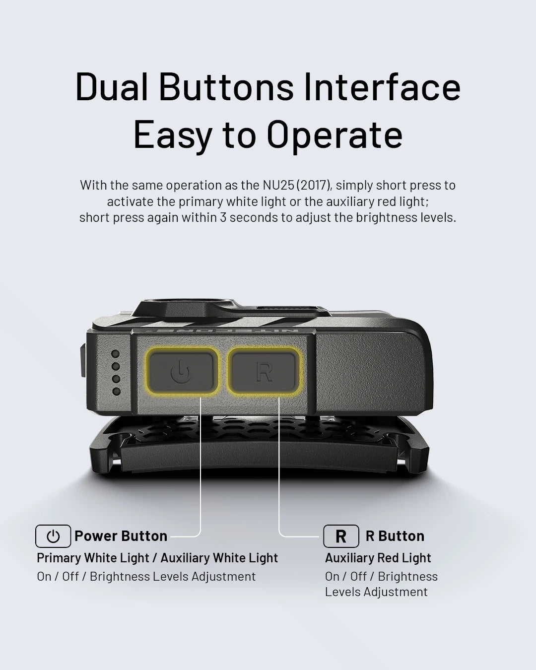 NITECORE NU20 Classic Headlamp 38g Ultralight IP66