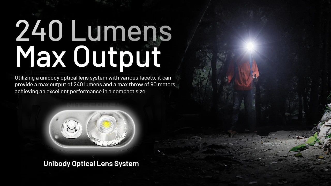 NITECORE HA11 Lightweight 240 Lumens IP66