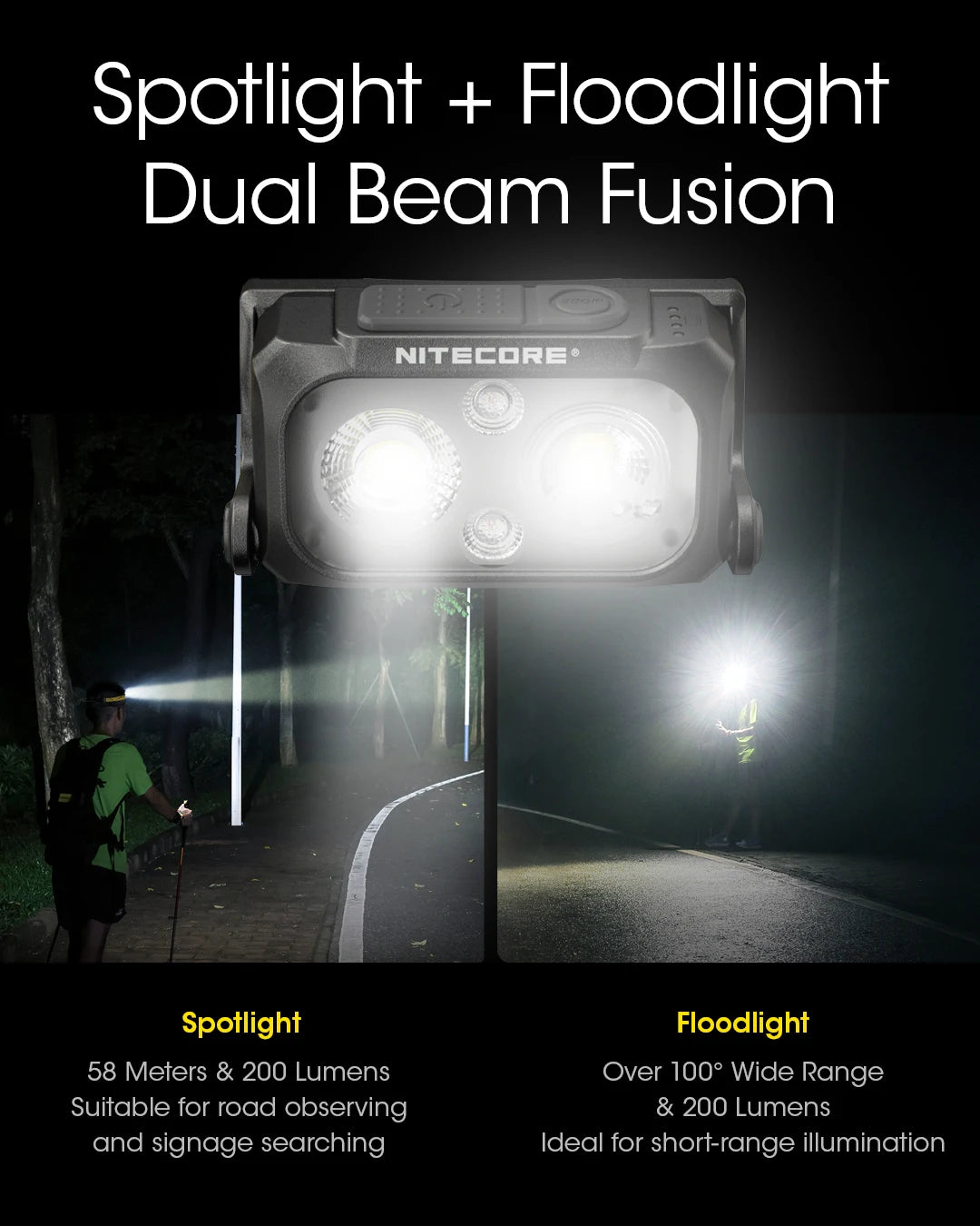 NITECORE NU25 UL 400Lumens Headlamp