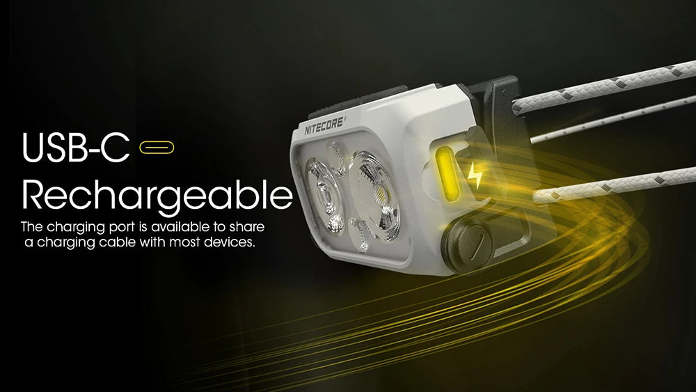 NITECORE NU21 Headlamp 360Lumens