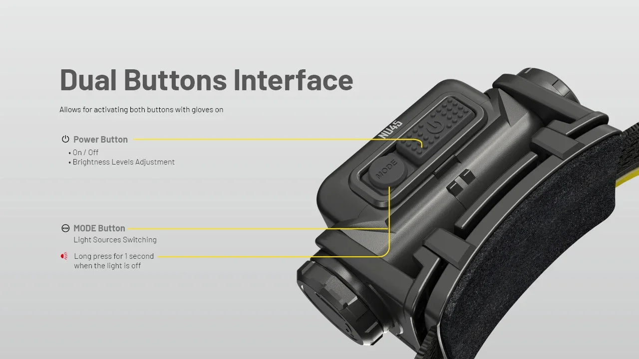 NITECORE NU45 1700Lumens