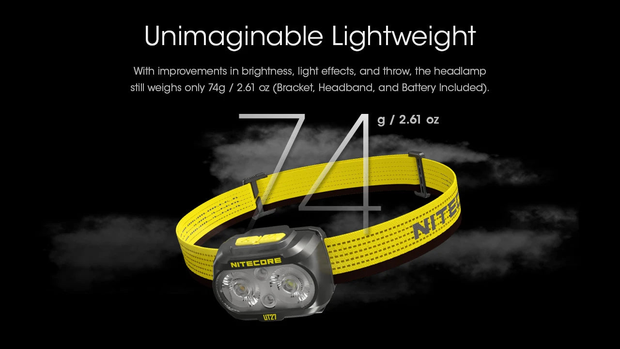 NITECORE UT27 800 lumens IP66