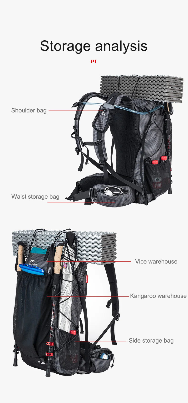 Naturehike Backpack 40/60L