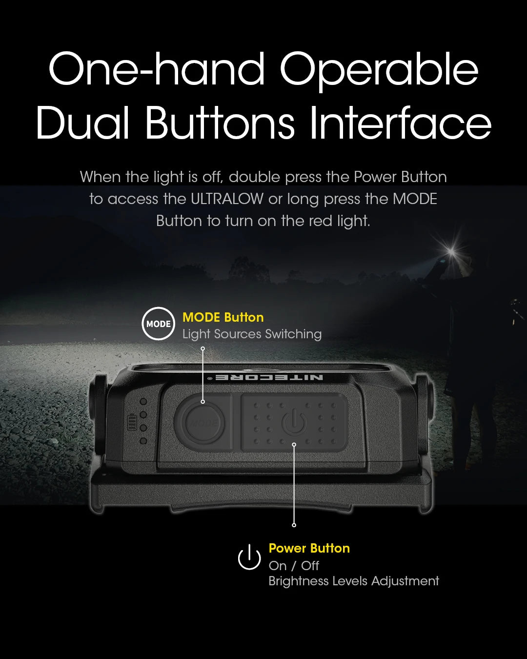 NITECORE NU25 UL 400Lumens Headlamp