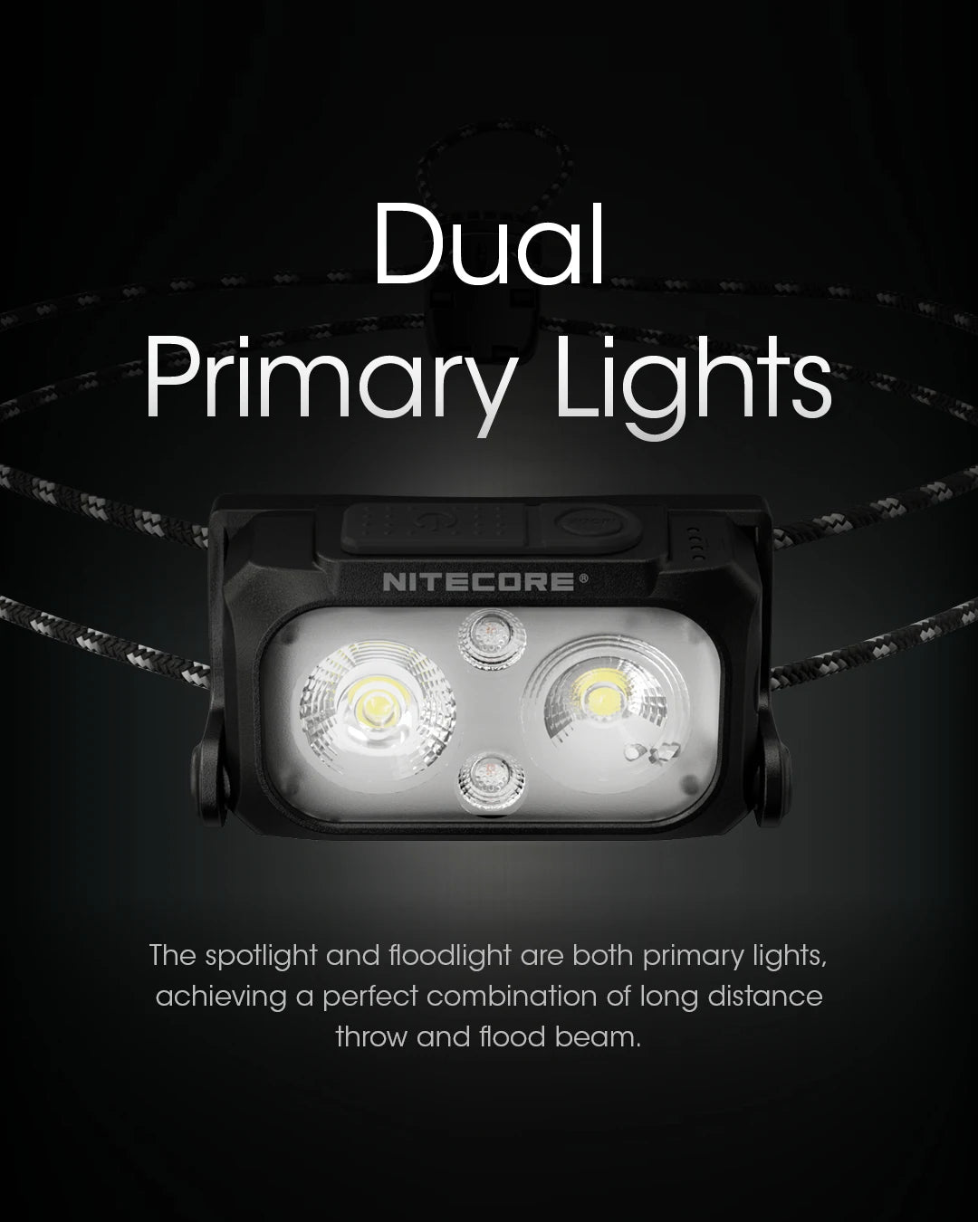 NITECORE NU25 UL 400Lumens Headlamp