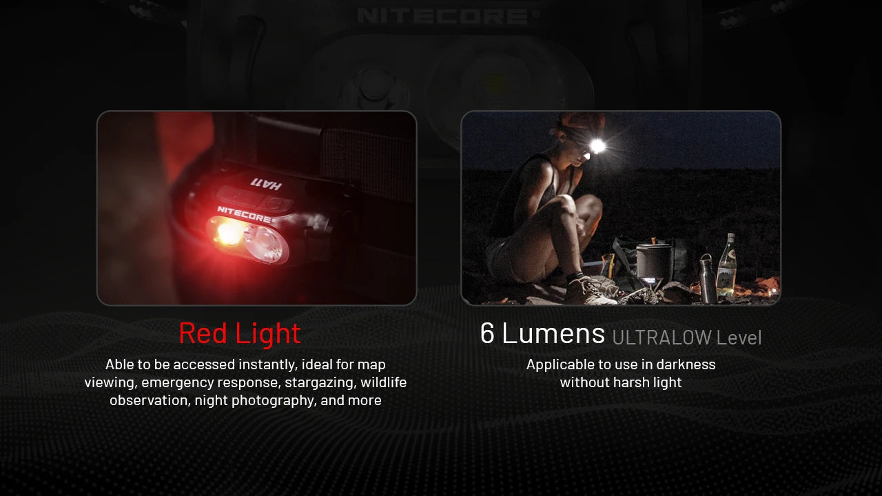 NITECORE HA11 Lightweight 240 Lumens IP66