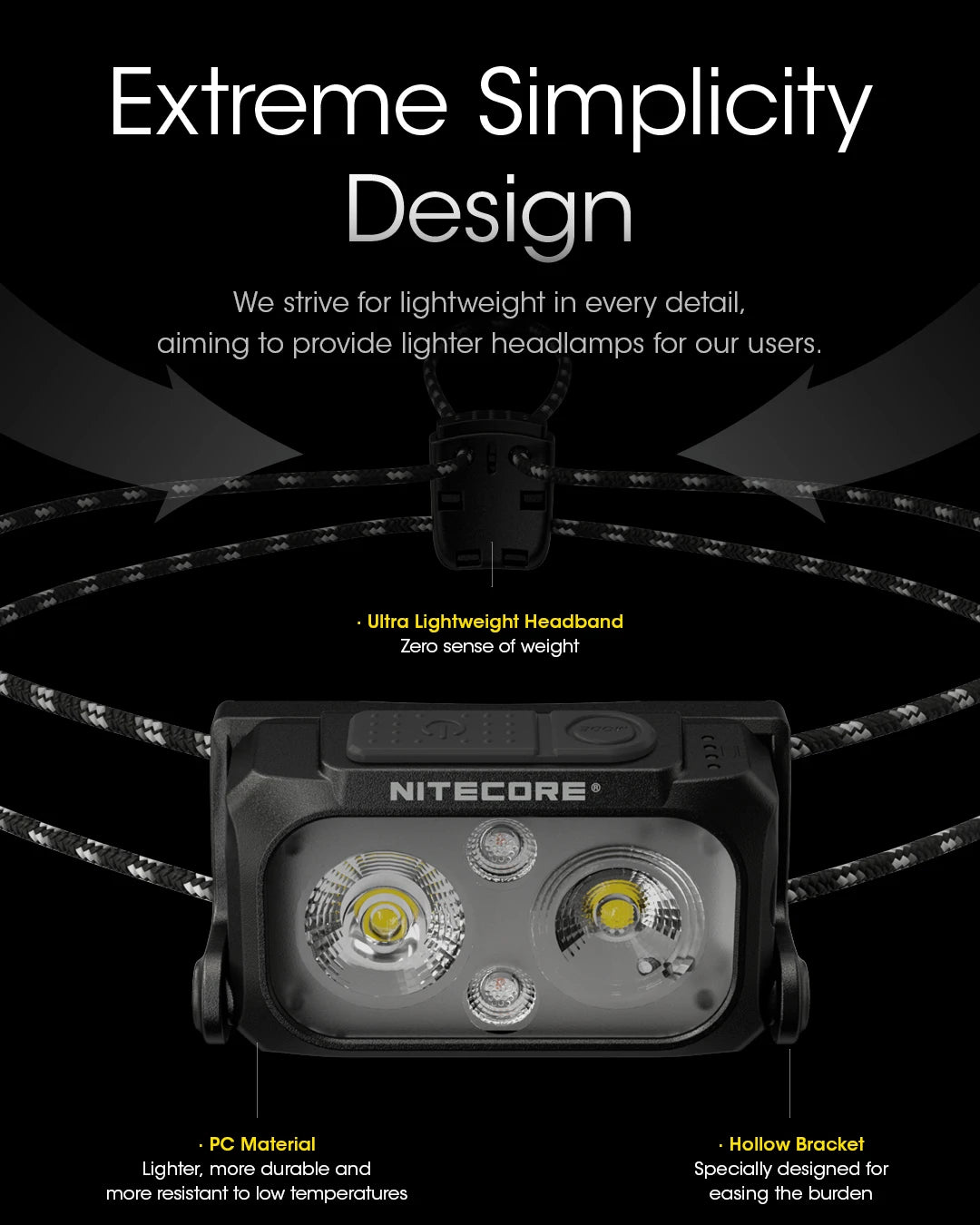 NITECORE NU25 UL 400Lumens Headlamp