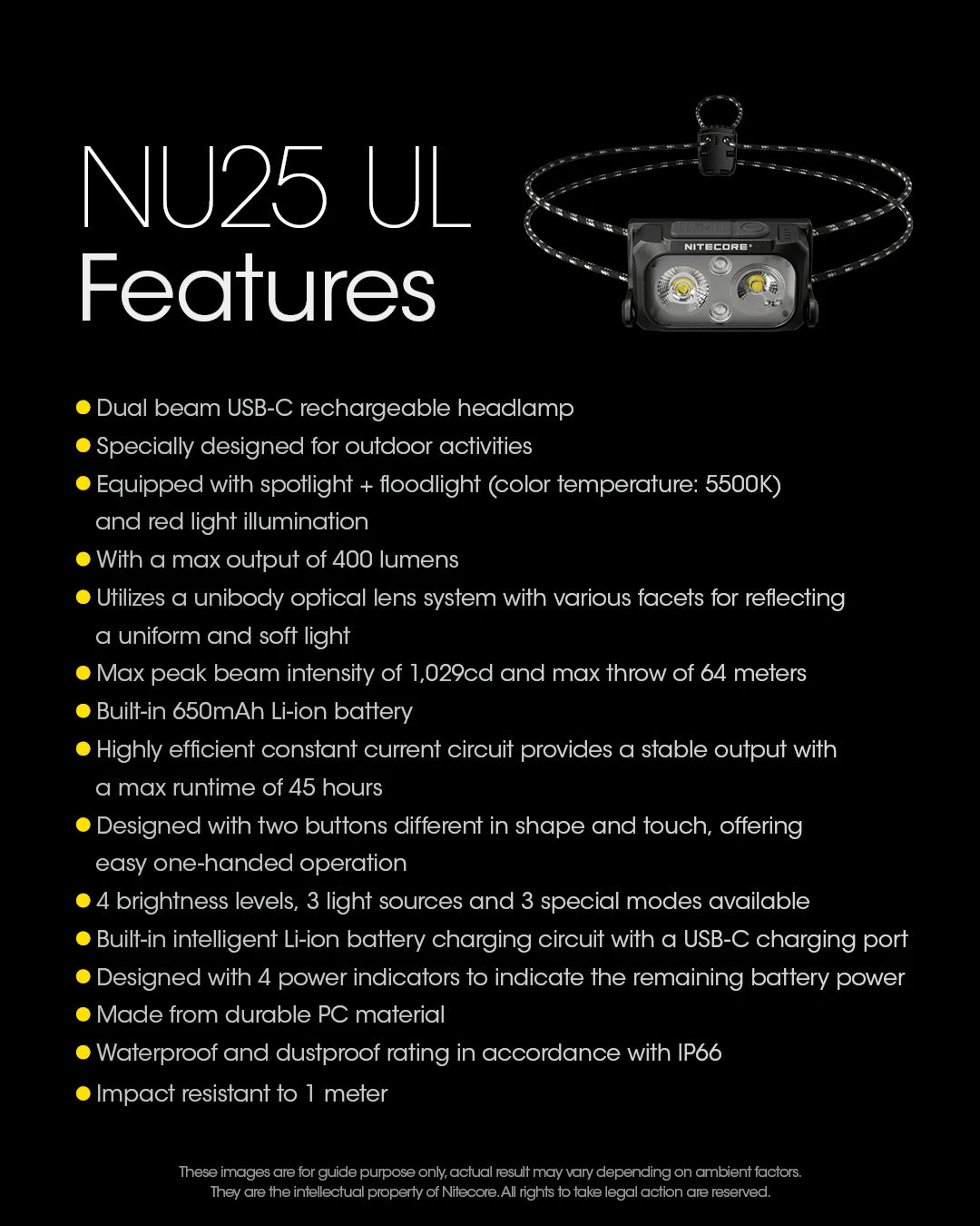 NITECORE NU25 UL 400Lumens Headlamp