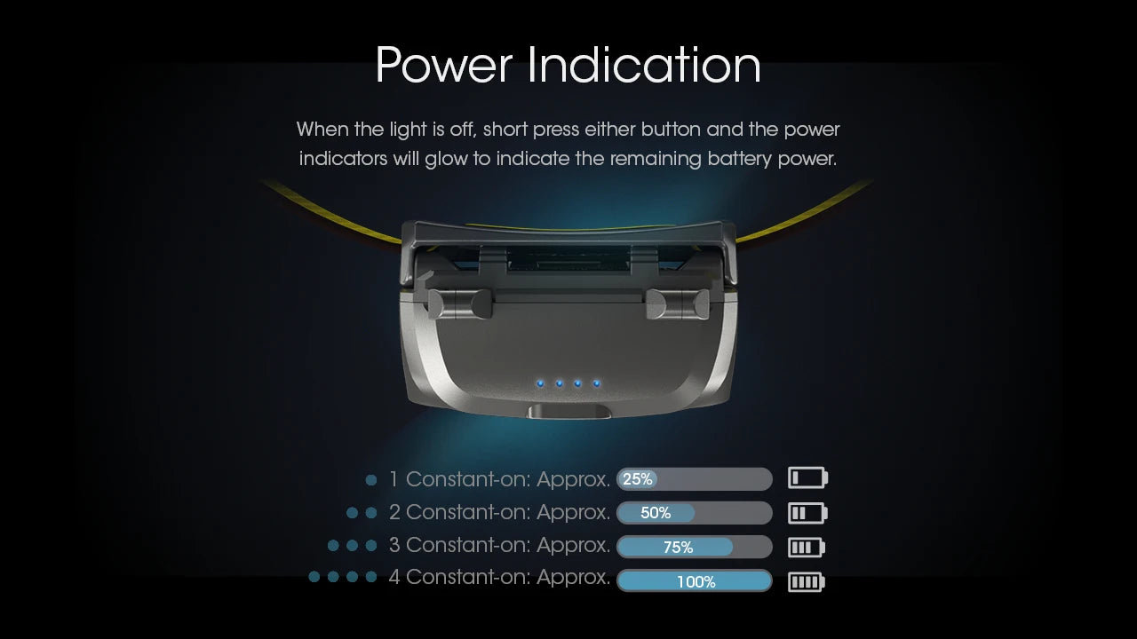 NITECORE UT27 800 lumens IP66