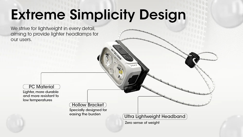 NITECORE NU21 Headlamp 360Lumens