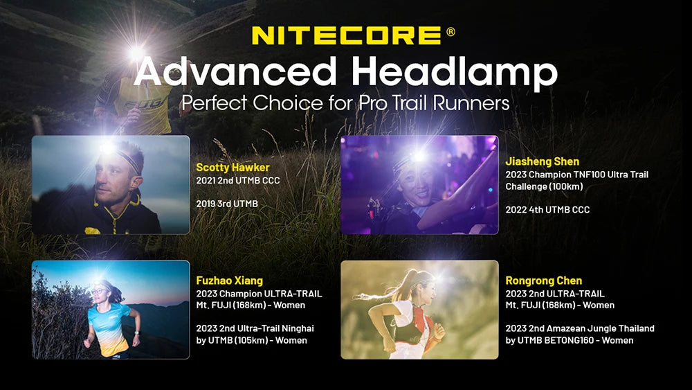 NITECORE NU21 Headlamp 360Lumens