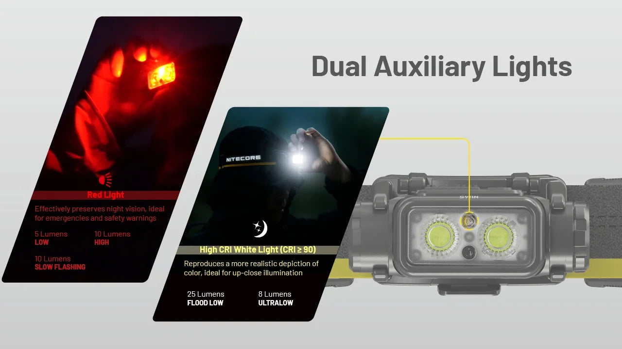 NITECORE NU45 1700Lumens